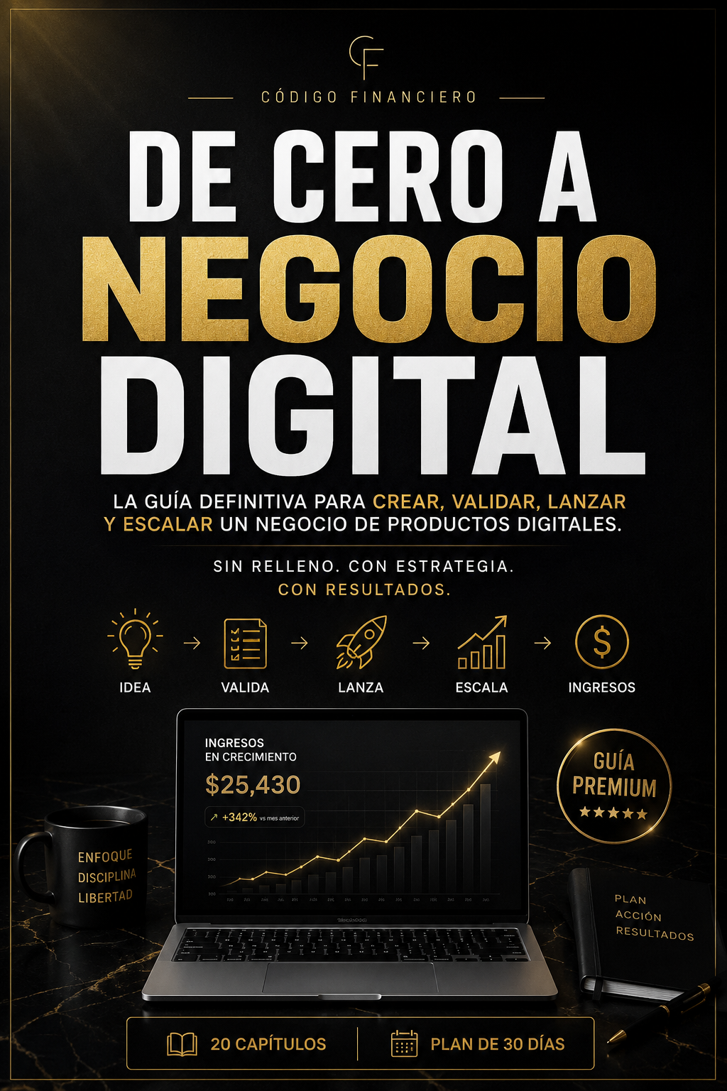Guía - productos digitales