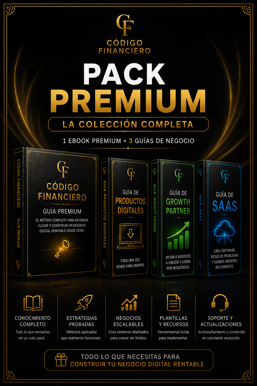 Premium Guide + 3 Business Guides
