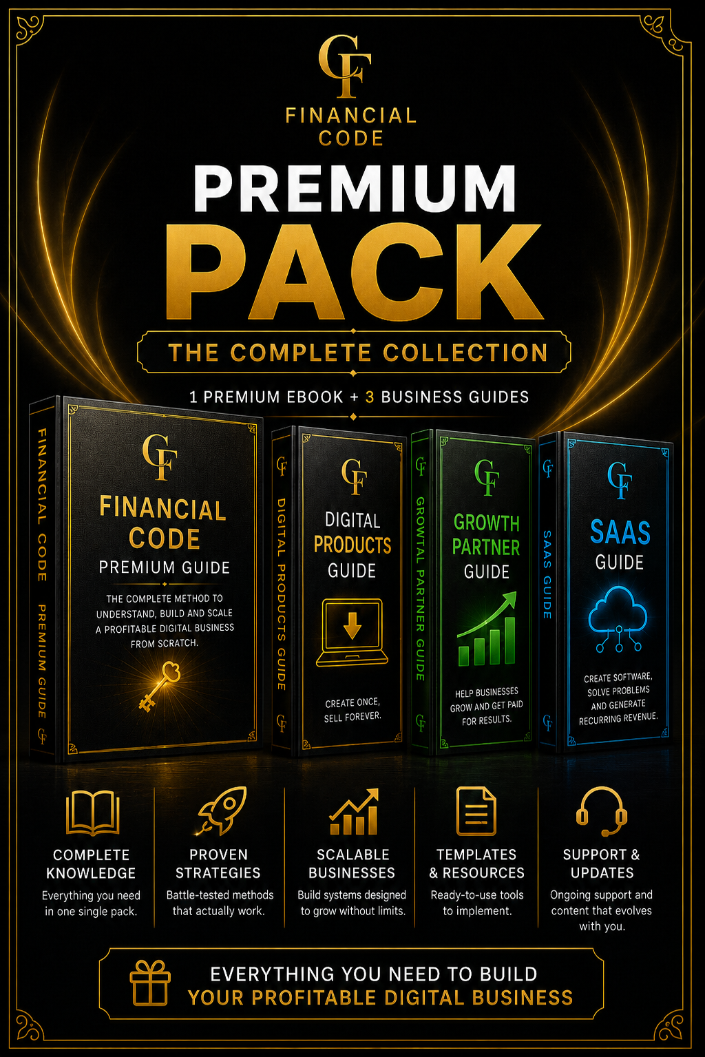 Premium Guide + 3 Business Guides